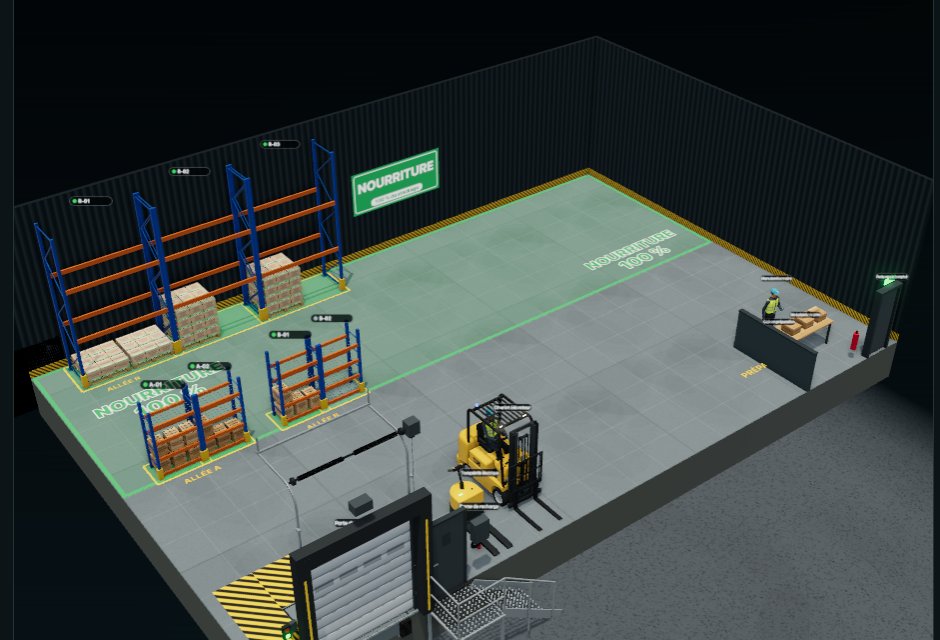 L’entrepôt d’une boulangerie en trois dimensions, à l’échelle : le rack à palettes, les étagères, le chariot élévateur et le quai
