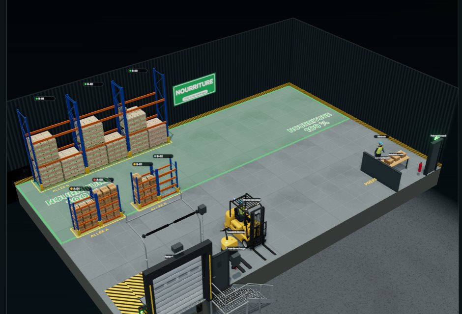 L’entrepôt en trois dimensions, à l’échelle : le rack à palettes, les étagères des allées A et B, le chariot élévateur et le quai de réception